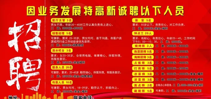 招聘图片