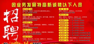 招聘图片