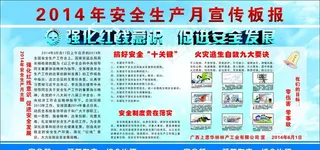 安全生产月 宣传板报图片