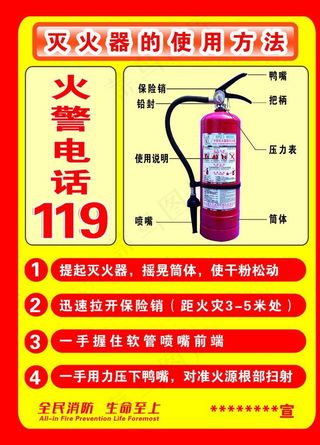 灭火器使用方法图片