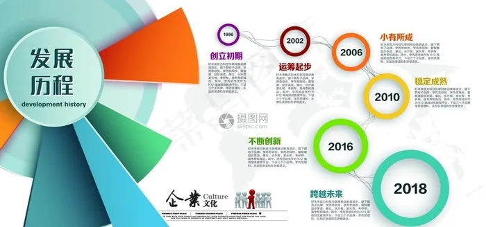 文化背景墙 企业文化墙 文化墙图片(7087X3543(DPI:300))psd模版下载