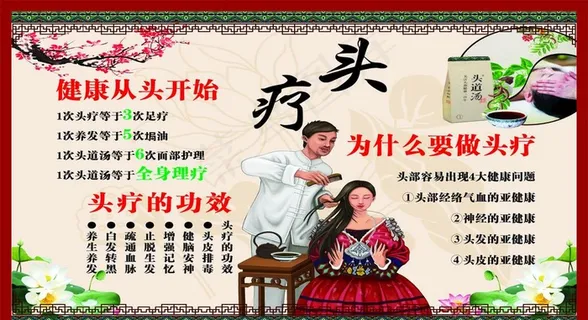 头疗图片