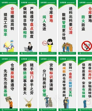 仓库管理制度标语图片