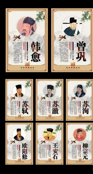 唐宋八大家展板设计图片 唐宋八大家展板设计图片