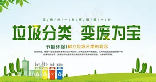 垃圾分类  变废为宝图片