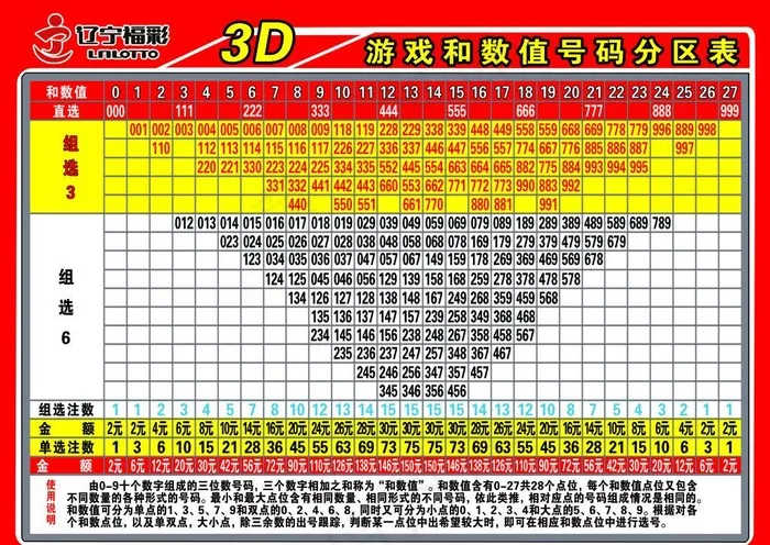 *3D图片psd模版下载