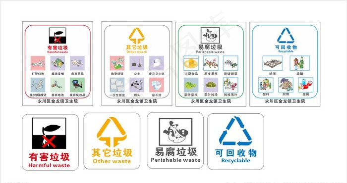 垃圾分类图片cdr矢量模版下载
