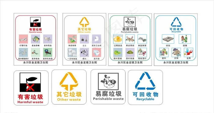 垃圾分类图片cdr矢量模版下载