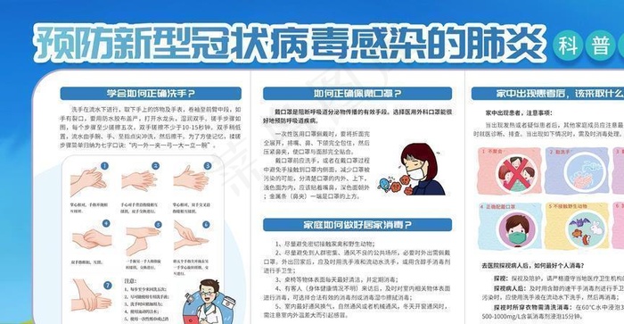 新型冠状病毒图片(2362X1181(DPI:100))psd模版下载