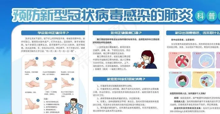 新型冠状病毒图片(2362X1181(DPI:100))psd模版下载
