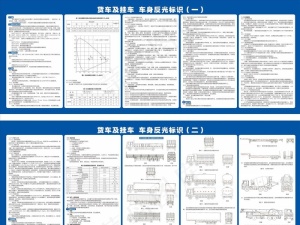 车身反光标识粘贴图片