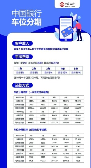 贷款展架图片