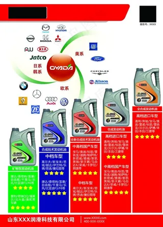 发动机机油适用车型宣传KT板图片