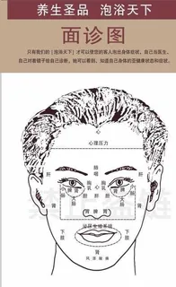 面诊图图片