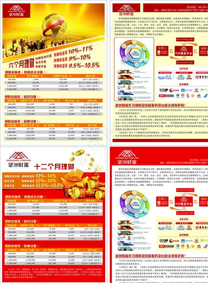 金融公司DM单图片cdr矢量模版下载