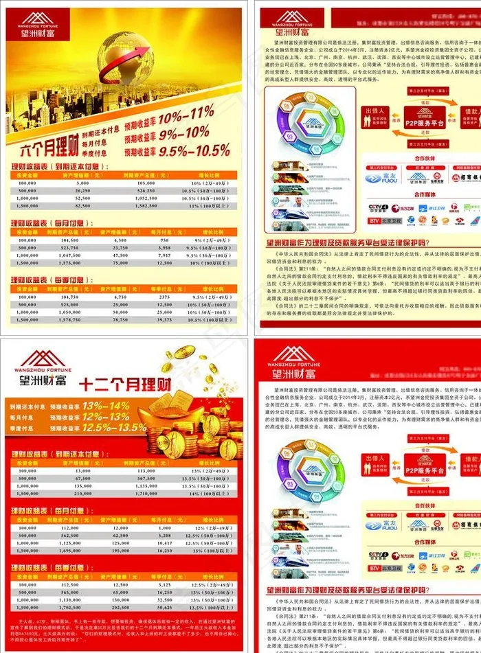 金融公司DM单图片cdr矢量模版下载