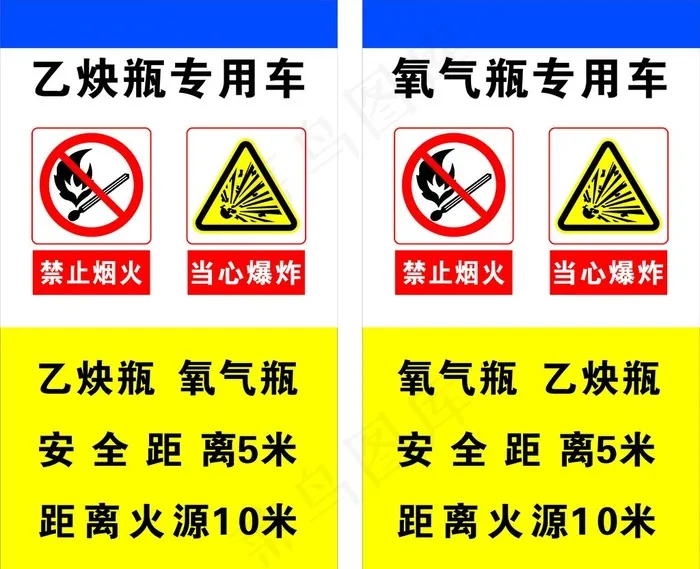 氧气瓶专用车图片cdr矢量模版下载