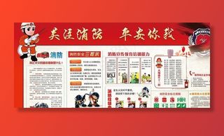 消防宣传展板图片