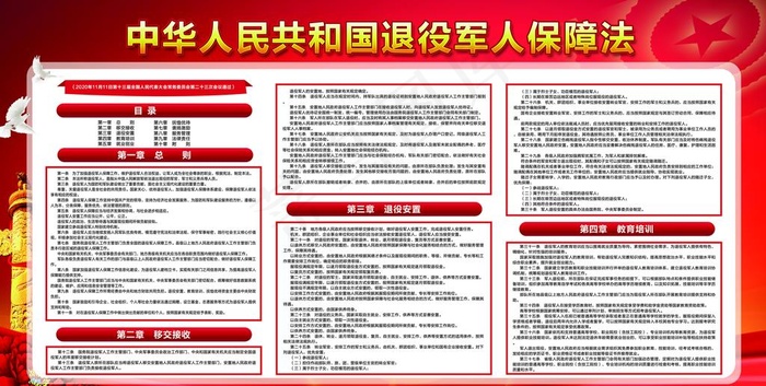 退役军人保障法宣传栏展板图片