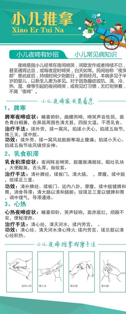 小儿推拿学-夜啼图片