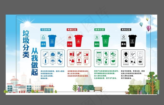 垃圾分类图片ai矢量模版下载