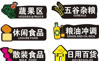 超市区域灯箱图片