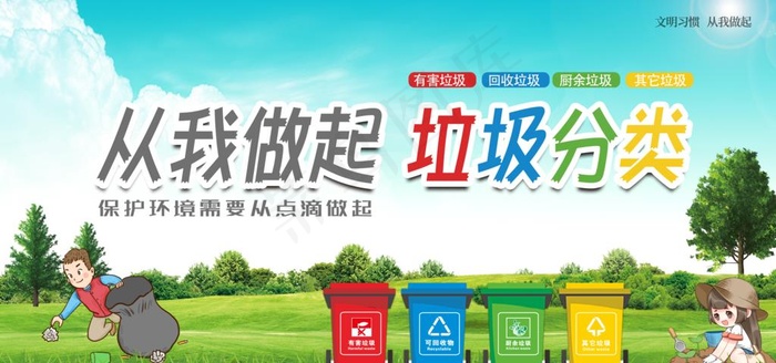 垃圾分类图片(4724X2362(DPI:300))psd模版下载