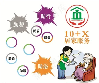 居家养老服务图片