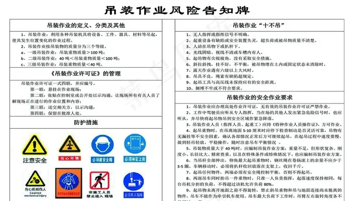 吊装作业风险告知牌图片psd模版下载