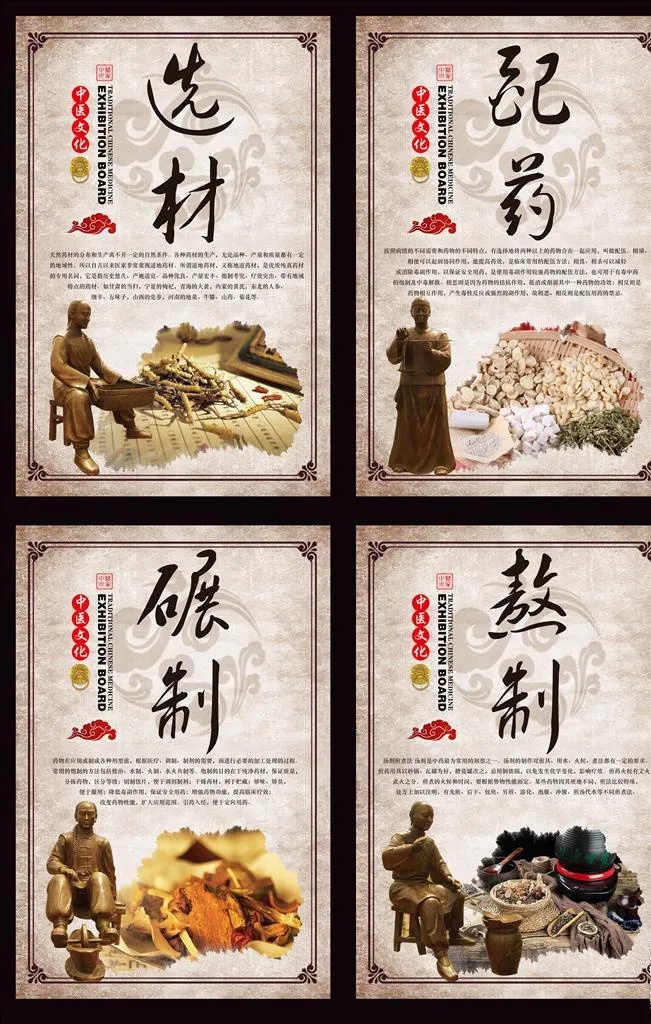 中医文化展板分层设计图片(3150X4724(DPI:200))psd模版下载
