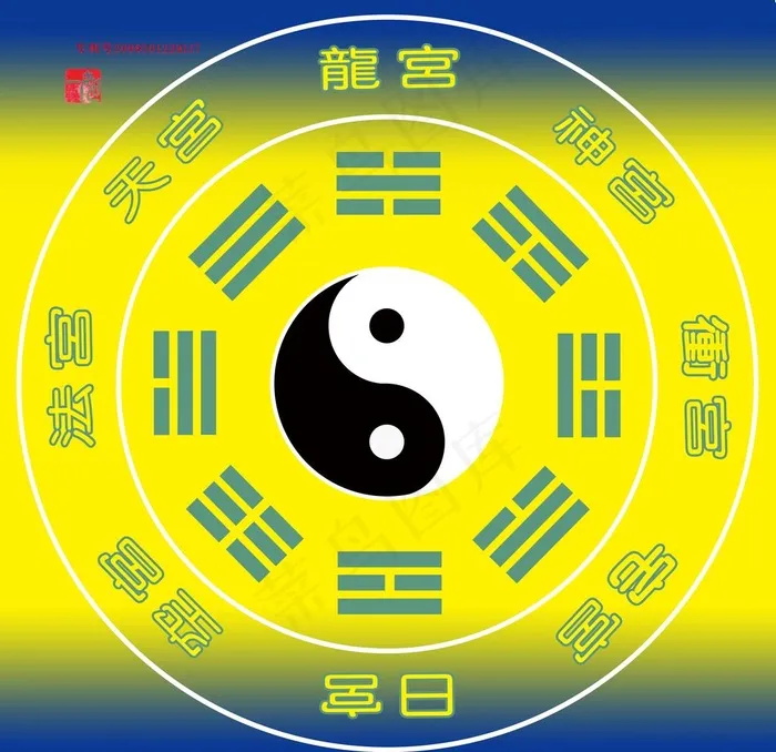 八卦阵图片(5197X5197(DPI:300))psd模版下载