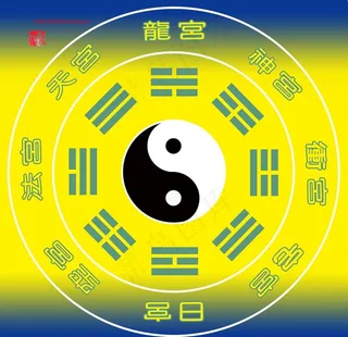 八卦阵图片