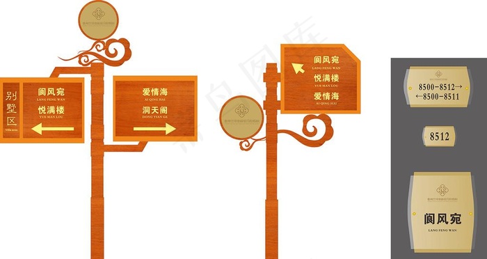 园区指示牌图片cdr矢量模版下载