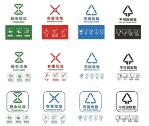 广州分类标识2020GB图片