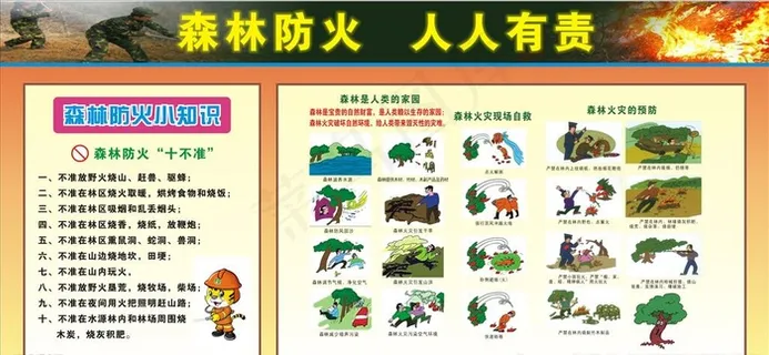 森林防火 人人有责图片