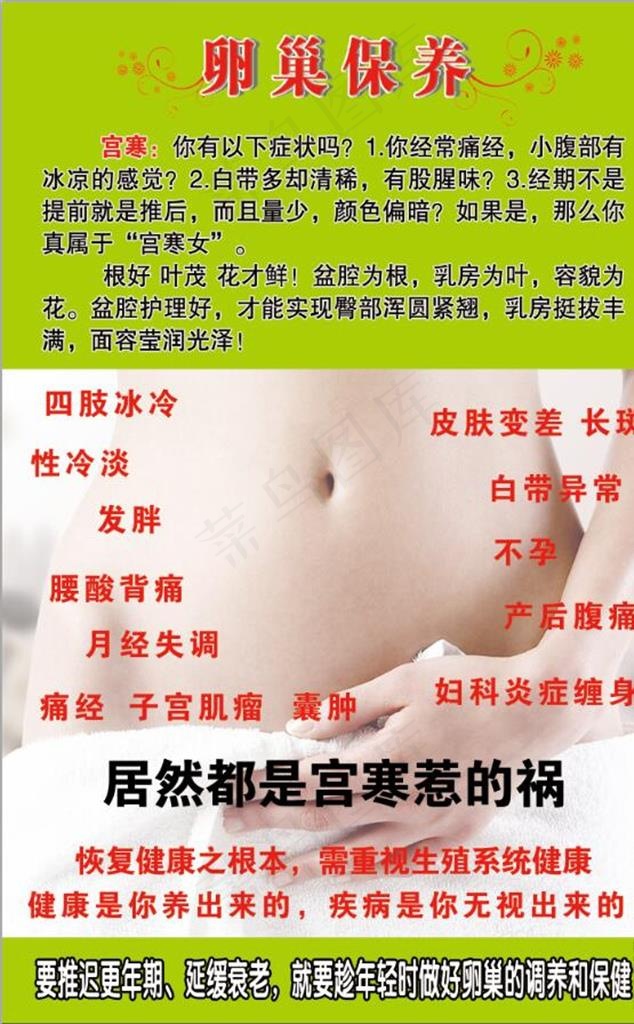 卵巢保养图片