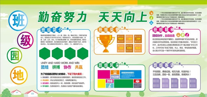 校园班级园地宣传栏设计图片cdr矢量模版下载