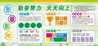 校园班级园地宣传栏设计图片