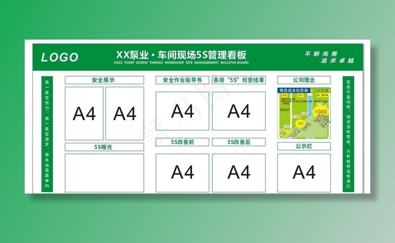 公司企业工厂车间5S管理看板图片