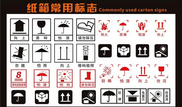 纸箱常用标志2图片cdr矢量模版下载