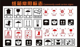 纸箱常用标志2图片