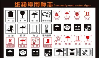 纸箱常用标志2图片