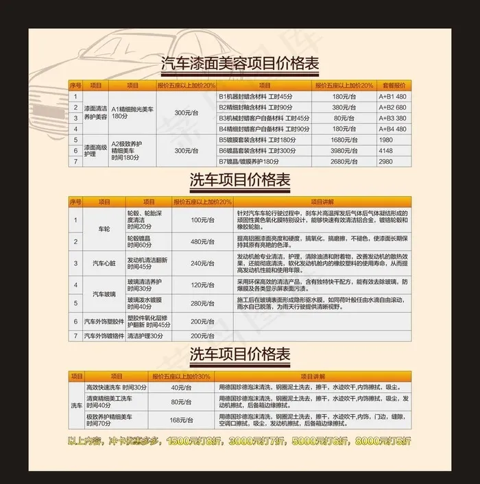 价格表图片cdr矢量模版下载
