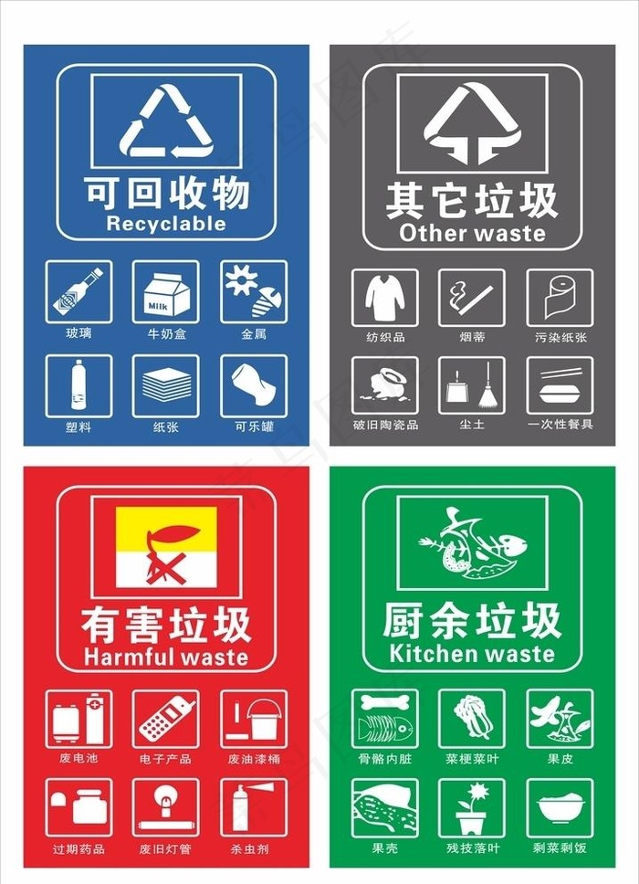 垃圾桶标识 垃圾分类图片cdr矢量模版下载