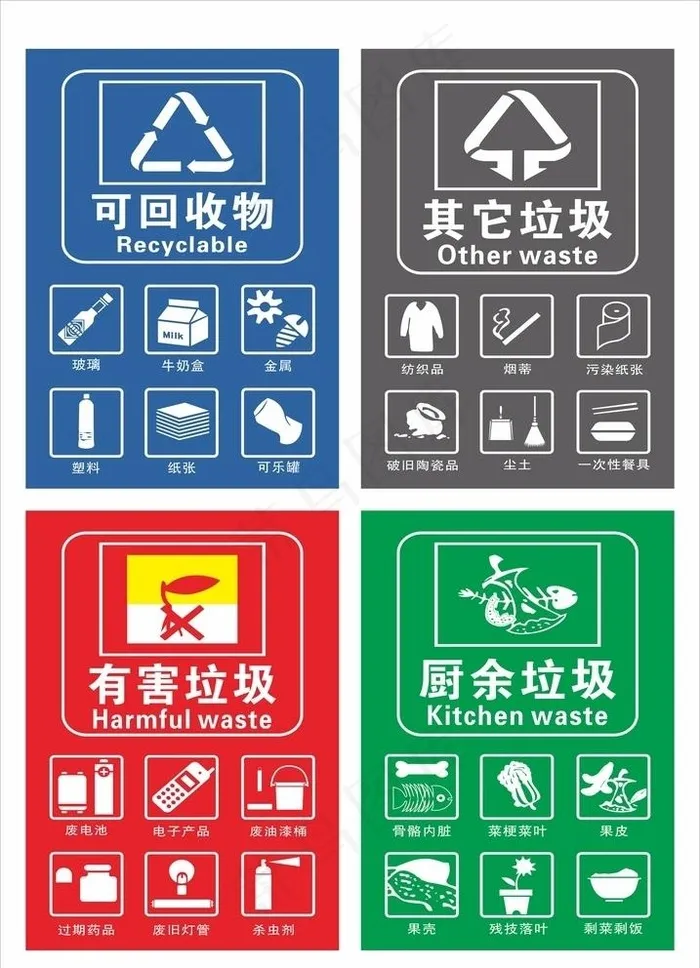 垃圾桶标识 垃圾分类图片cdr矢量模版下载