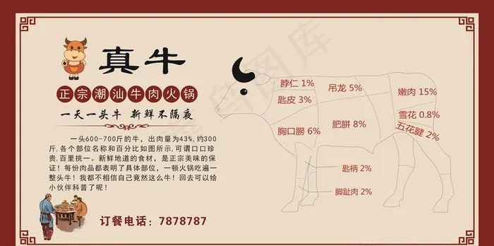 牛肉火锅图片cdr矢量模版下载