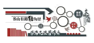 文明校园文化墙图片