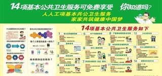 14项国家基本公共卫生服务图片