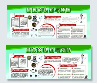 鼠疫宣传栏图片
