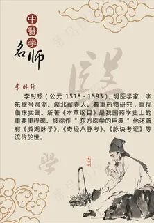中医李时珍海报图片 中医李时珍海报图片